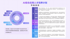 AI分析使用人才培育打算还细心建立了“学-练-测 