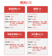 <b>算法公示请见网信0019号</b> 